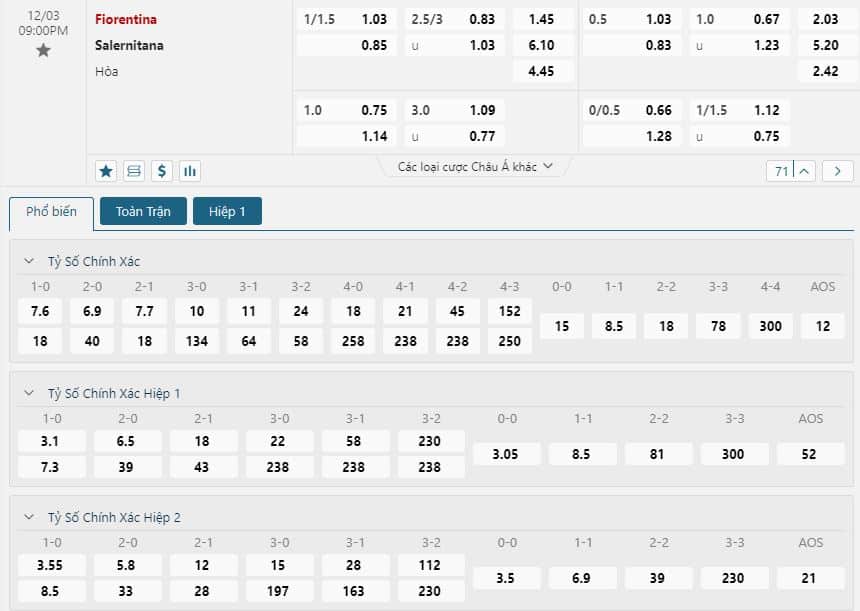 Soi kèo Fiorentina vs Salernitana